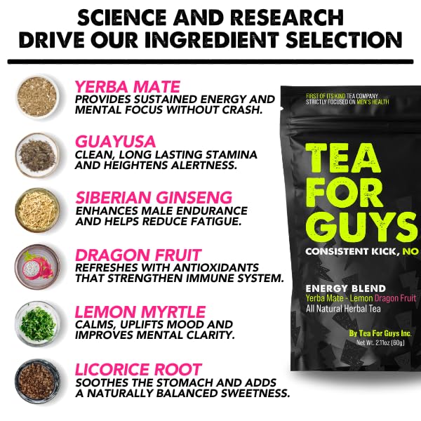 Tea For Guys: Energy Tea – Natural Caffeine Boost for Stamina, Focus, and Endurance, Herbal Tea for Sustained Energy & Mens Vitality