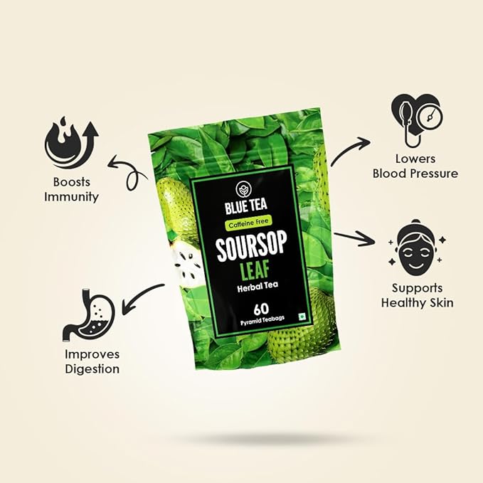 BLUE TEA - Soursop Tea - 60 Count - Pyramid Plant Based Tea Bags | Hoja Guanabana Tea | Premium Graviola Leaves | Herbal Tea - Caffeine Free - Sugar Free - Non-Bitter | Ziplock Pack