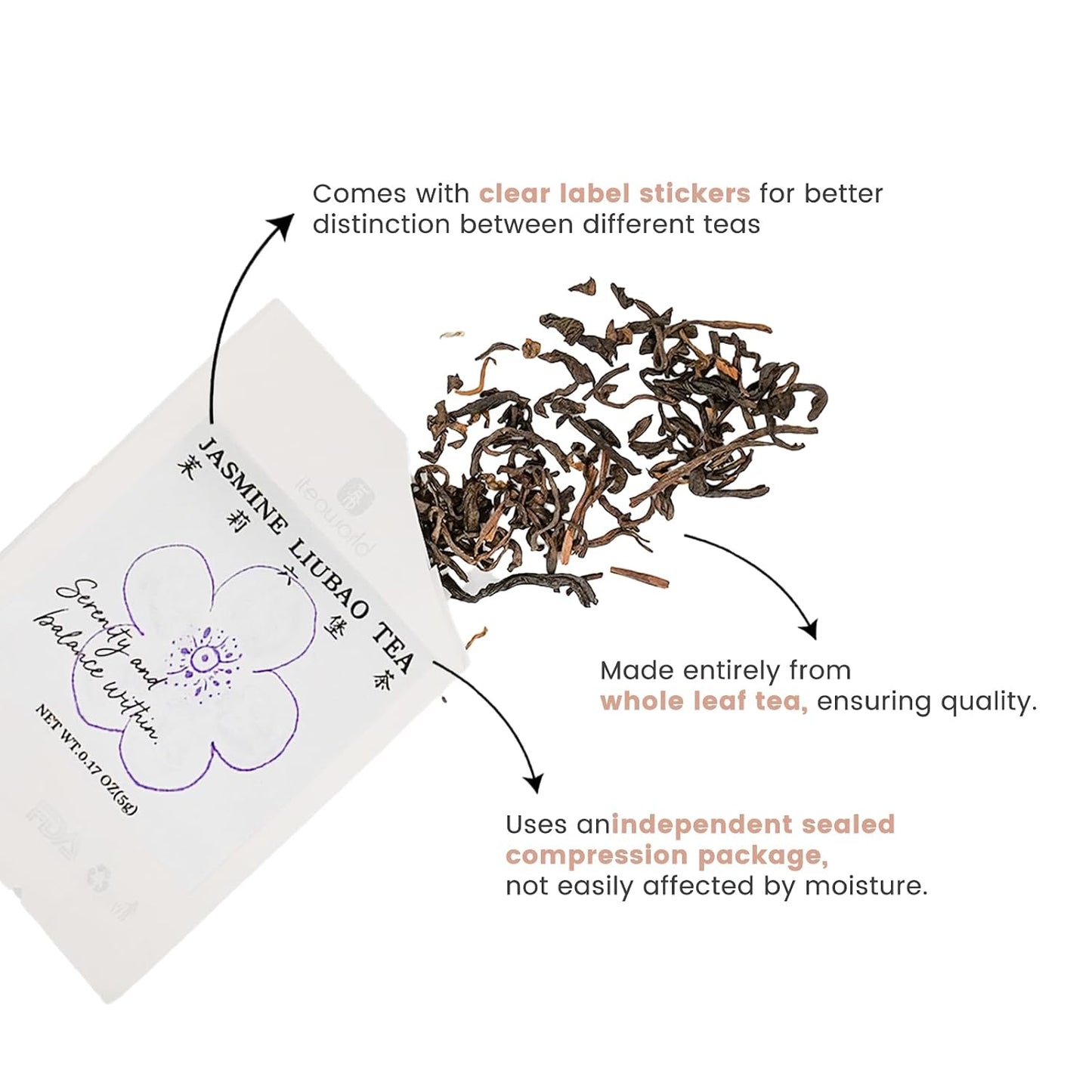 iTeaworld Chinese 10 Naturally Floral Loose Leaf Tea Sampler Gift Set,3.5oz