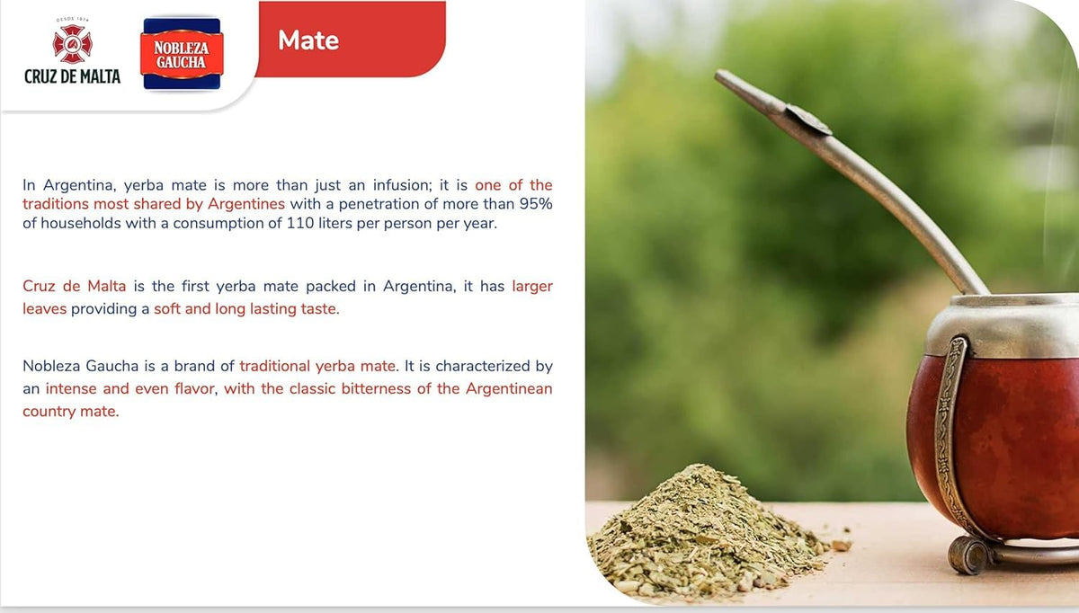 Cruz de Malta Yerba Mate - Suave y Duradera 2.2 Lb - 1Kg - Pack of 3