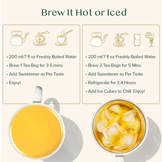 VAHDAM, Turmeric Ginger Herbal Tea Bags (30 Pyramid Tea Bags) Caffeine Free, Non GMO, Gluten Free | 100% Pure Herbal Blend - Savory & Spicy | Individually Wrapped Pyramid Tea Bags | Direct from Source