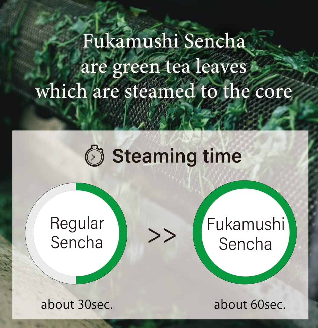 Premium Fukamushi Sencha Green Tea Loose Leaf from JAPAN | Japanese Tea KIMIKURA | IORI by KIMIKURA (100g/3.5oz)