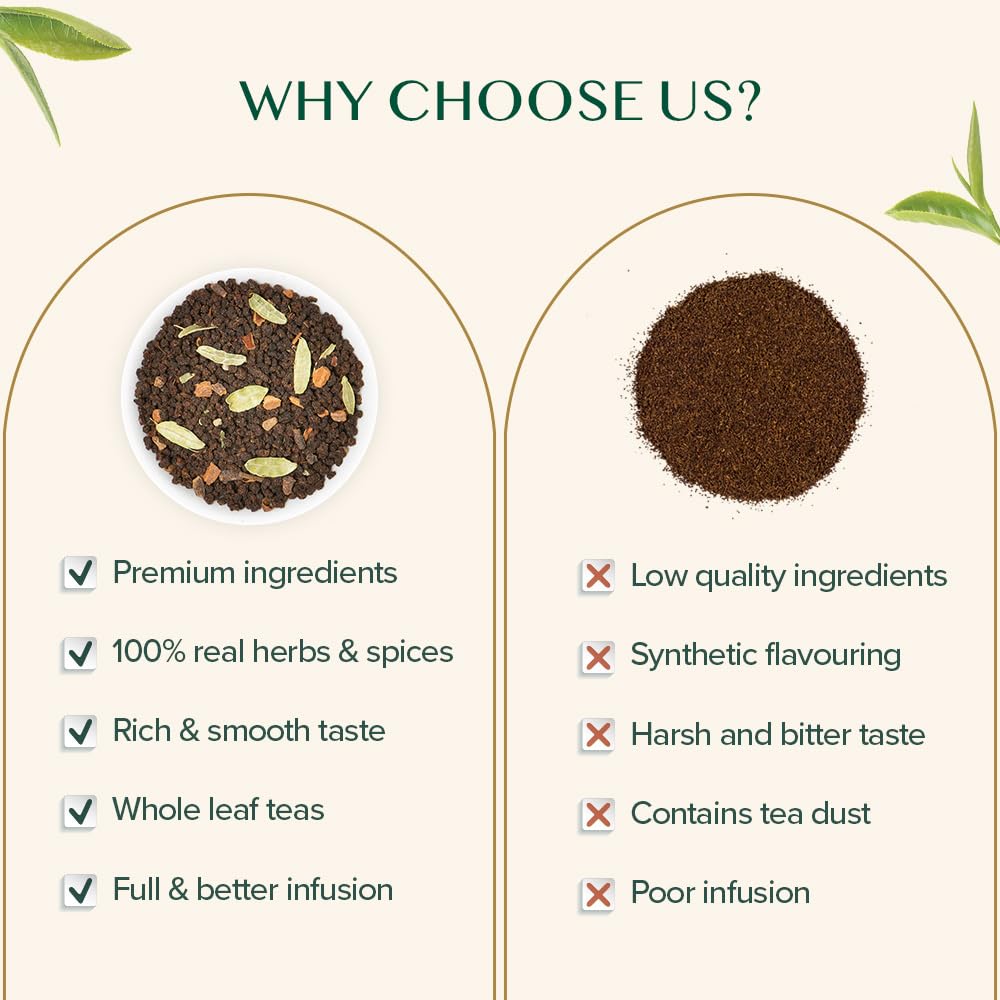 VAHDAM Masala Chai Tea - Loose Leaf 170+ Cups (340g/12oz) Blend of Black Tea with Cinnamon, Cardamom, Cloves &amp; Black Pepper | Vacuum Sealed Pack