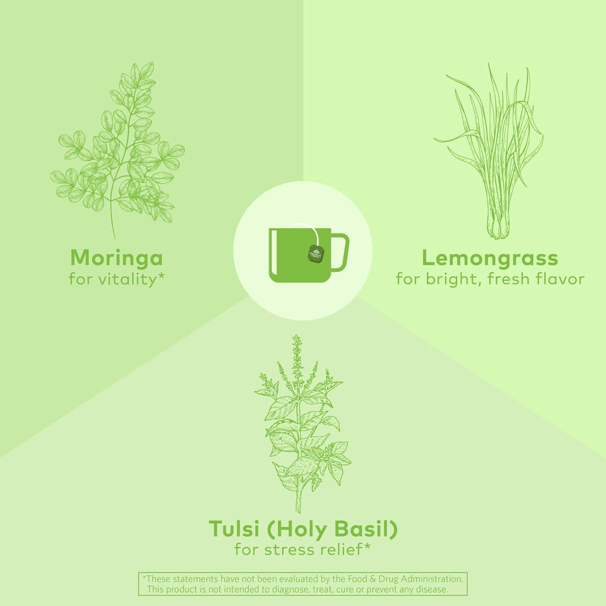 ORGANIC INDIA Tulsi Moringa Tea Bags, Holy Basil, 18 Bags, 3 Pack