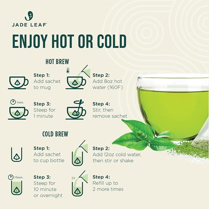 Jade Leaf Matcha Organic Matcha + Green Tea Bags - Traditional - Ceremonial Matcha + Whole Leaf Sencha - Authentic Japanese Origin (35 Pyramid Sachets)