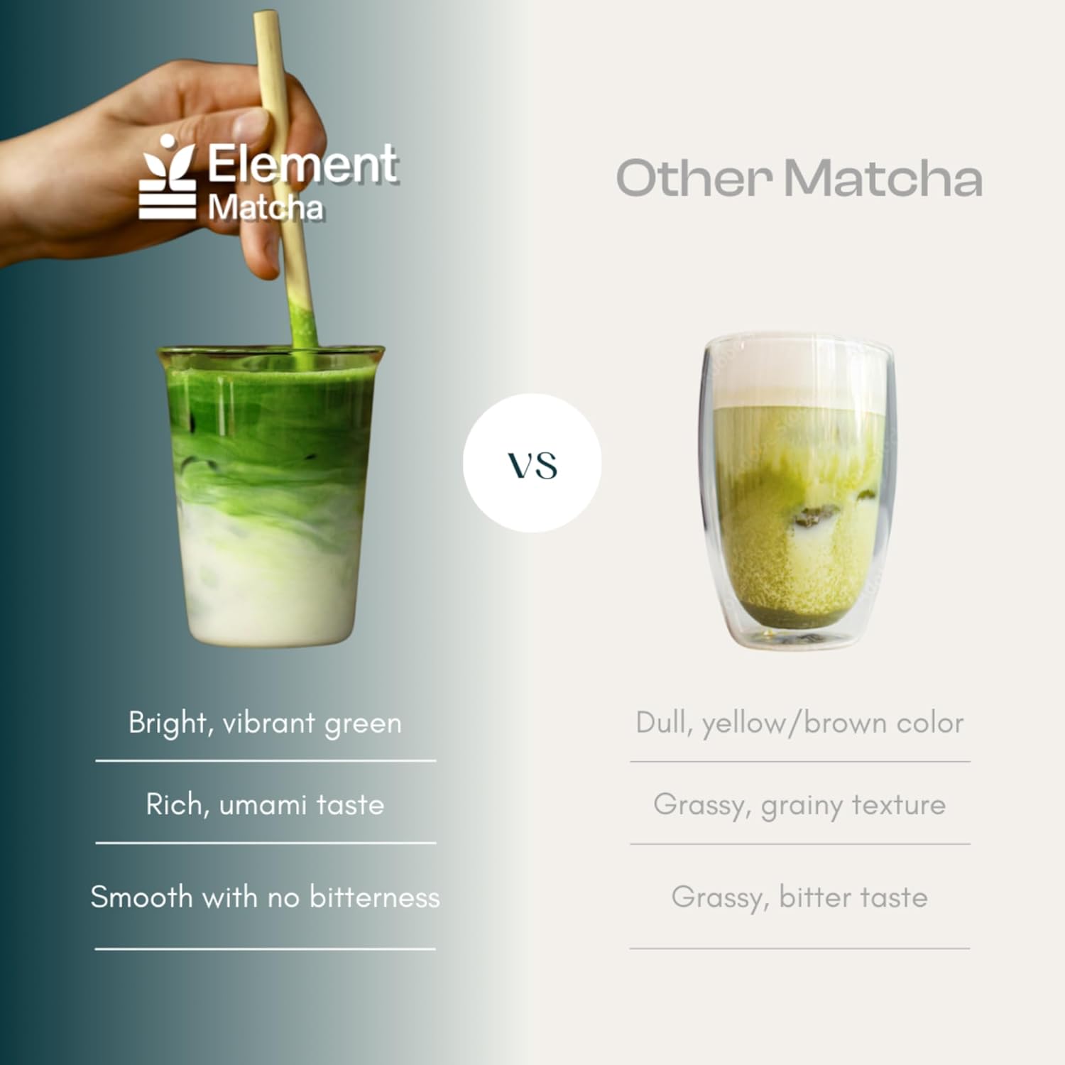 Element Matcha Ceremonial Grade 100% Organic Green Tea Matcha Powder - Authentic Japanese First Harvest for Tea and Lattes - Supports Skin, Calm Energy Superfood (3.5oz / 100g Pouch)
