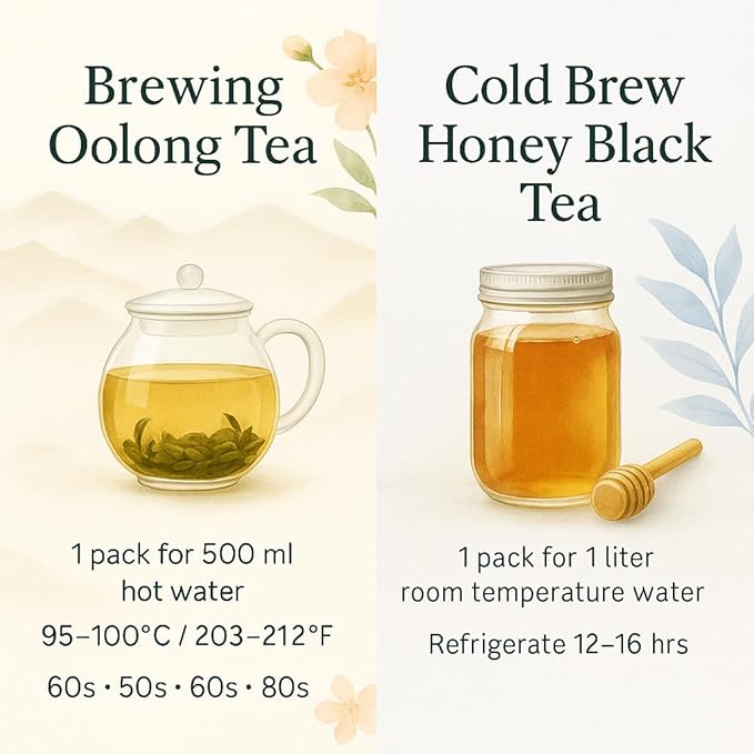 Teacrave, Taiwanese Tea Tasting Pack 3 Flavors, Taiwan-Tea Sampler, Gift