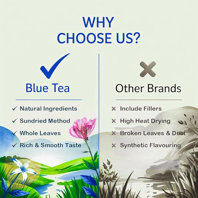 Blue TEA - Peppermint Tea - 100 Count - Plant Based Tea Bag, Black Deals Friday 2025, Supports Digestion, Antioxidant Rich
