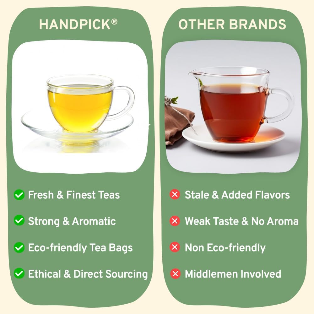 HANDPICK, Tea Bags Sampler Assortment Variety pack Gift Box 8 Flavors, 40 Tea Bags - Perfect Variety | English Breakfast, Green, Black, Herbal & More | Gifts for Him/Her | Sampler, Assortment, Variety pack, Gift Box