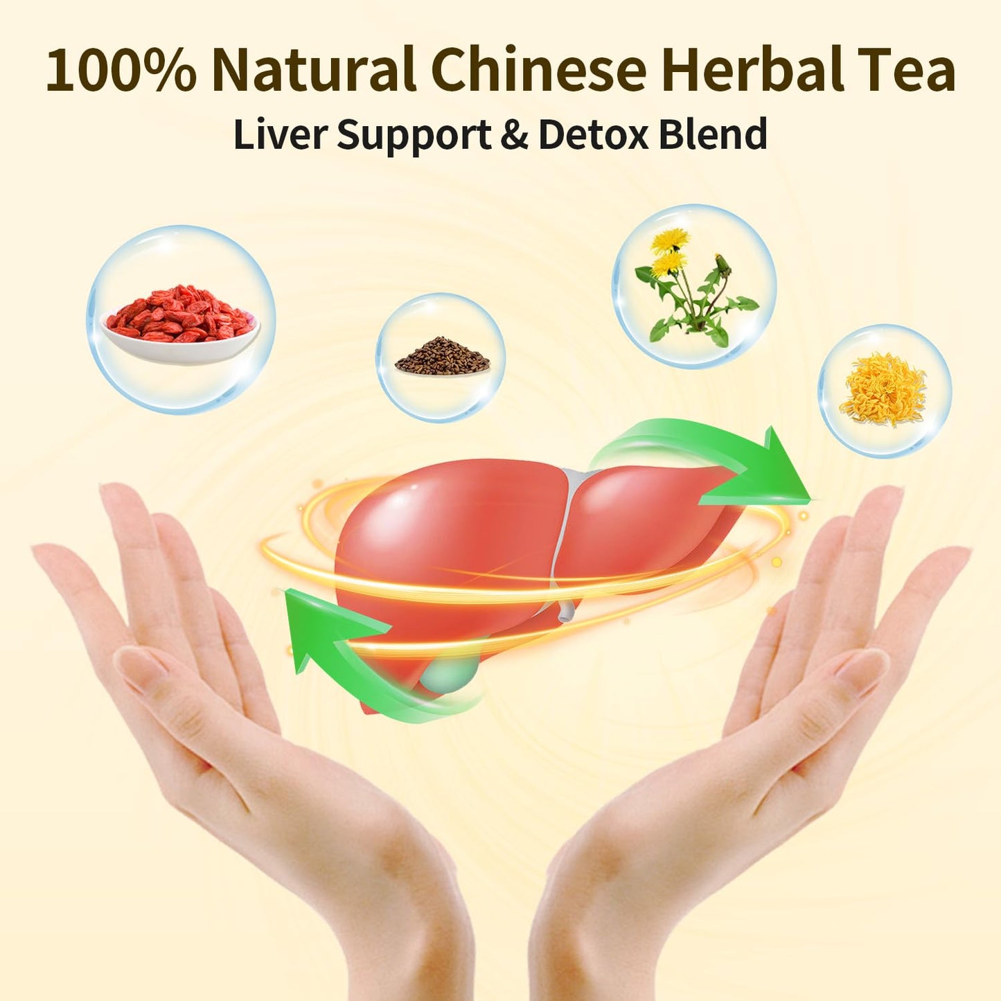 ZenVitality® Organic Dandelion Wolfberry Tea Bags Natural Support Kidney &amp; Liver, Detox &amp; Wellness Tea With Chrysanthemum, Goji Berry, Gardenia, Cassia Seed, Orange Peel, Dandelion Leaf Tea 120g