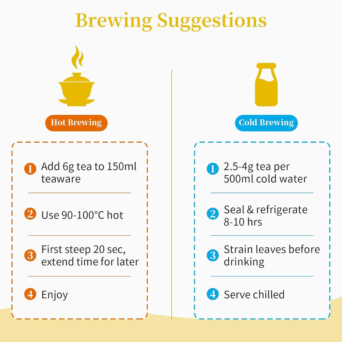 CHADUO Dong Ding Oolong Tea Loose Leaf Taiwan High Mountain Oolong Tea Taiwanese Tung Ting Gaoshan Ulong Tea 150g 5.3oz from Lugu Township Orchid Aroma 凍頂乌龙茶 台湾茶 冻顶乌龙茶