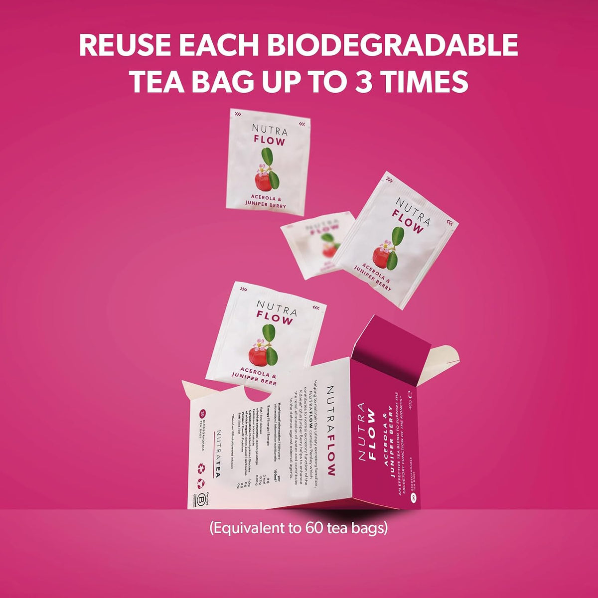 NUTRAFLOW Herbal Tea Blend – Includes Horsetail, Yarrow &amp; Goldenseal - Support the Body's Natural Cleansing Process - 120 Enveloped Tea Bags - by Nutra Tea - (6 Pack)