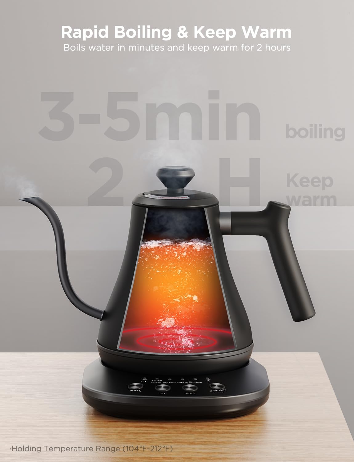 Govee Smart Electric Kettle, WiFi Variable Temperature Gooseneck Tea Kettle | Pour Over Kettle and Electric Tea Kettle, Alexa Control, 1200W Quick Heating, All Stainless Steel, 0.8L Matte Black