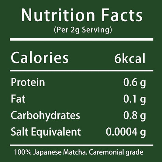 ITOHKYUEMON Kyoto Uji First-Harvest Ceremonial Grade Matcha Green Tea Powder – Authentic Japanese Uji, Japan (20 g / 0.7 oz)– Seijunomori 20 (Grade 2)