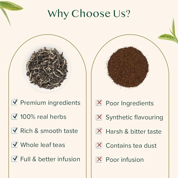 VAHDAM White Mountain Oolong Tea Loose Leaf (25 Cups/1.76oz) Pure Oolong Tea Leaves | High Elevation Grown | Vacuum Sealed | Brew Hot, Iced, Kombucha