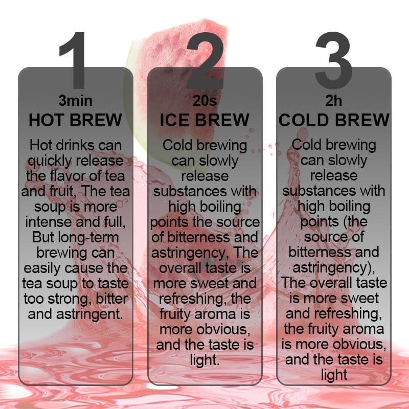 Cold Brew Watermelon Oolong Tea Bags, 3-Pack (30 Tea Bags) | Brews in Cold Water in Minutes | Naturally Flavored with Dragon Fruit & Strawberry | No Sugar Added, Refreshing Iced Tea