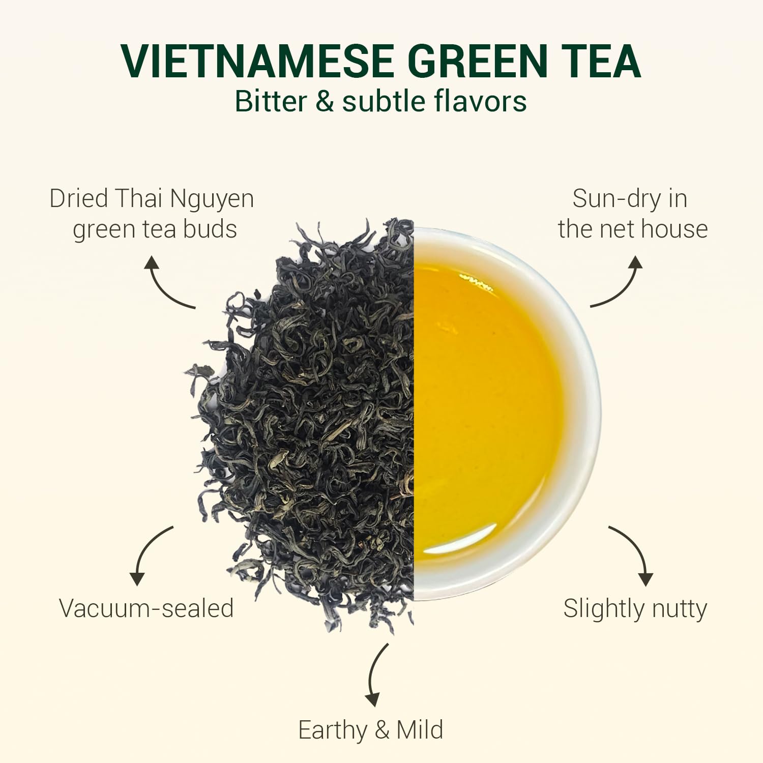 BACH TRA Green Tea Loose Leaf 17.64 oz | Authentic Thai Nguyen Tea Buds | Smooth & Naturally Low Caffeine | Large Value Pack