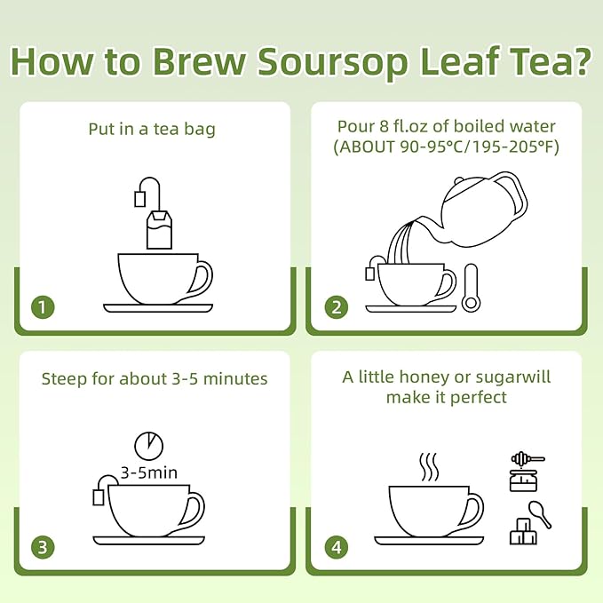 Soursop Leaves Tea Bags, 110 Teabags - Premium Soursop Graviola Leaves - Hojas De Guanabana Tea - Non-GMO - Caffeine-free - Improve Digestion