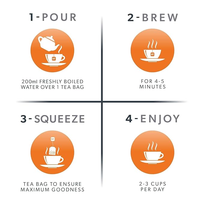 Nutra Tea Turmeric & Cinnamon Herbal Tea – 20 Tea Bags