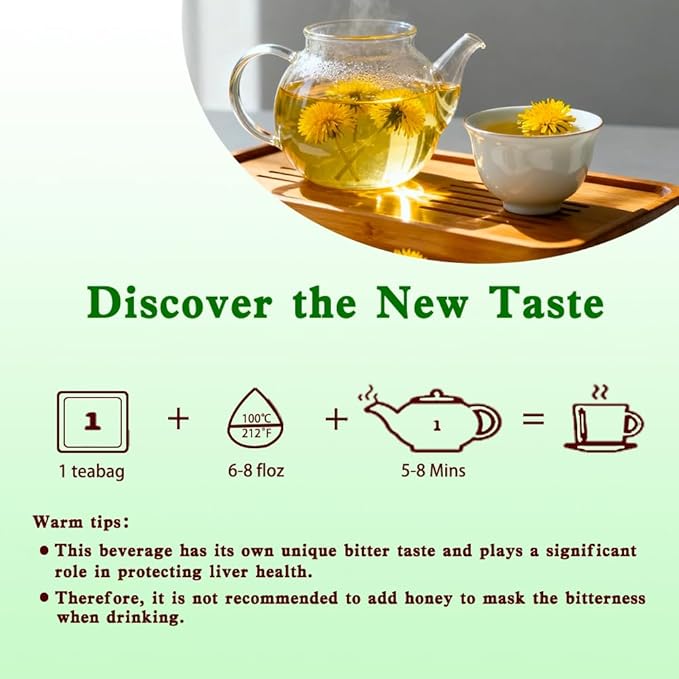 ZenVitality Dandelion Leaf and Root Tea（50 Bags）100% Certified Organic/Decaffeinated Naturally beneficial for liver/blood pressure/blood sugar/digestive health Decaffeinated