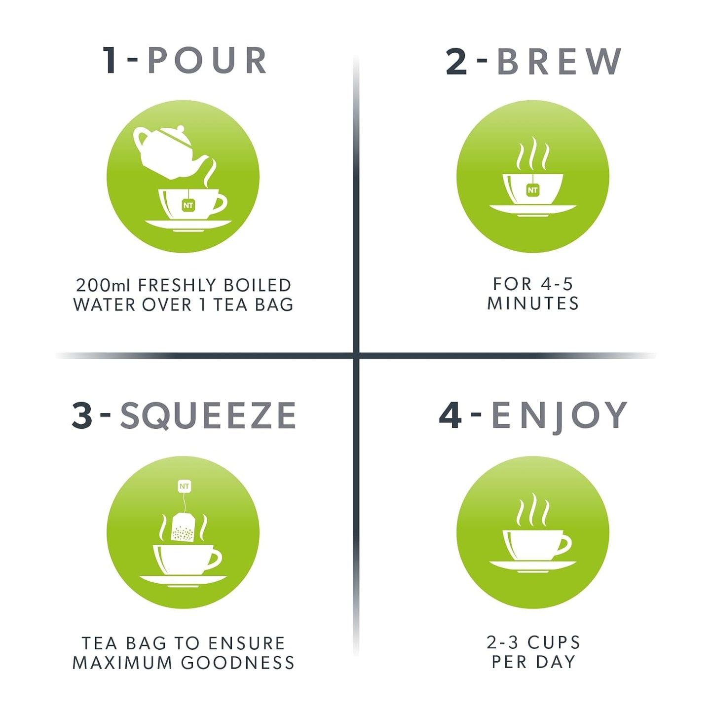 Nutra Tea - Yerba Mate &amp; Gotu Kola - Yerba Mate Tea, Focus Tea - With Centella Asiatica - Caffeine Alternative Without the Jitters - 20 Individually Wrapped Bags - Herbal Infusion (1 Pack)