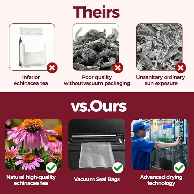 Natural Echinacea Tea 120g 100% natural ingredients Echinacea 60 Herbal teabags.Additive-Free • Caffeine-Free • Sugar-Free • Vegan.Aid Digestion & Boost Immunity