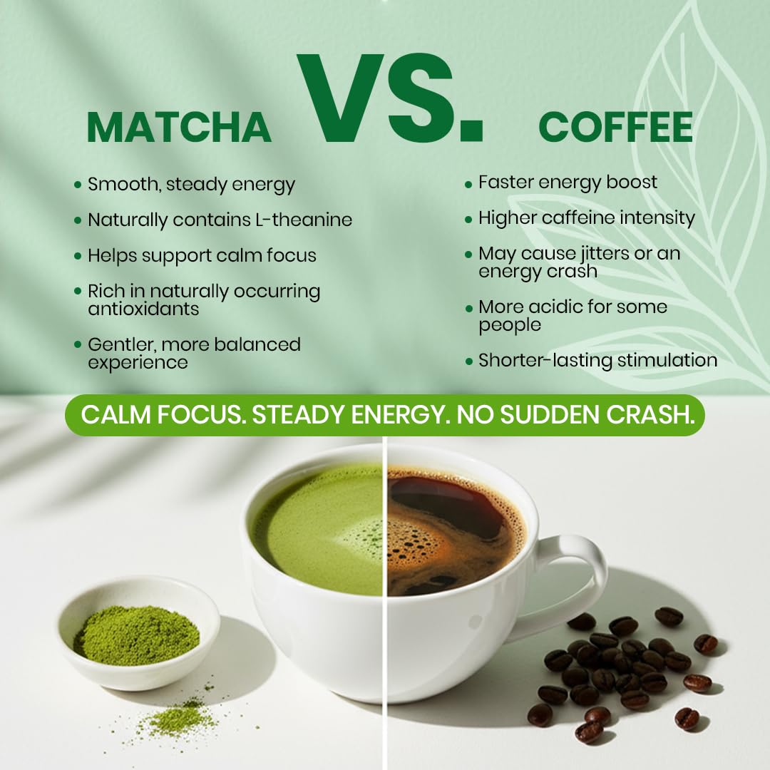 Golden Herbs Matcha Superior Ceremonial Blend Green Tea Powder from Uji, Kyoto, USDA Organic, Gluten-Free Vegan, 100% Pure Unsweetened, No Additivesm, Resealable Freshness Pouch (60 Grams / 2.12 OZ)