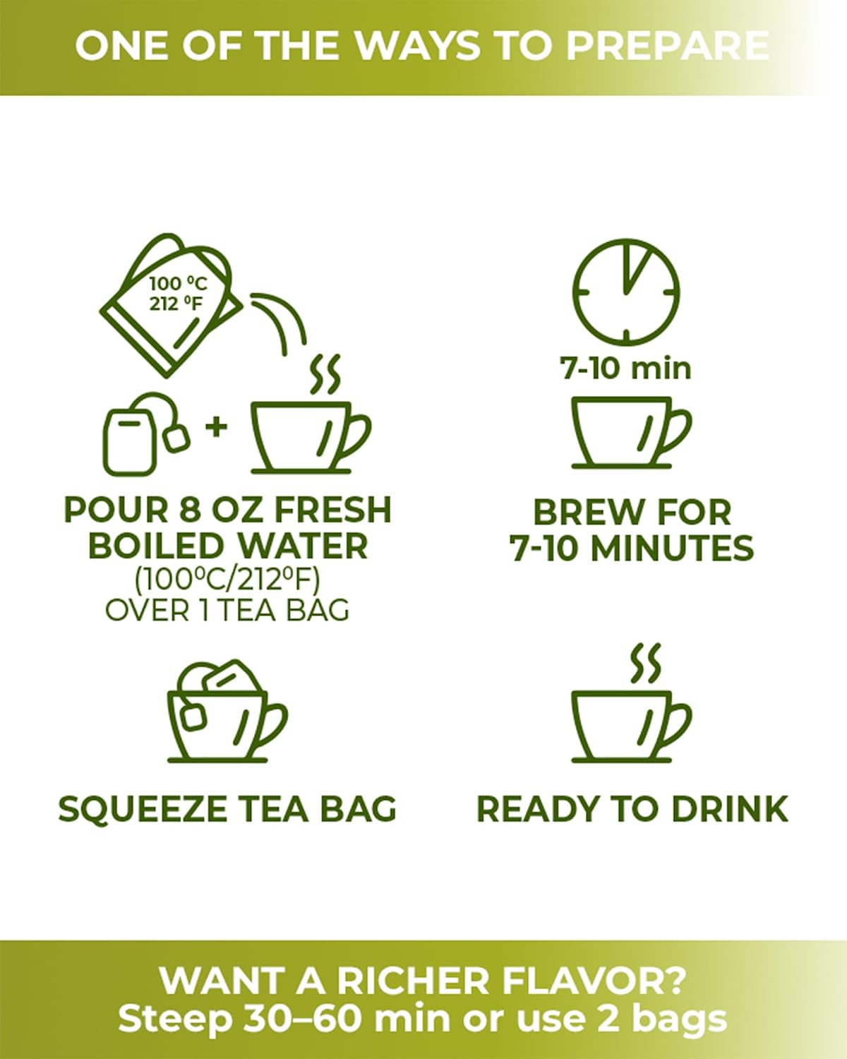 100 Bags Dried Lemongrass Tea Lemon Grass Leaf Herbal Tea Zacate De Limon (Cymbopogon) - 100 Count 1.5g Bags Lemongrass Chai Herb Limoncillo (Hierba Limon)