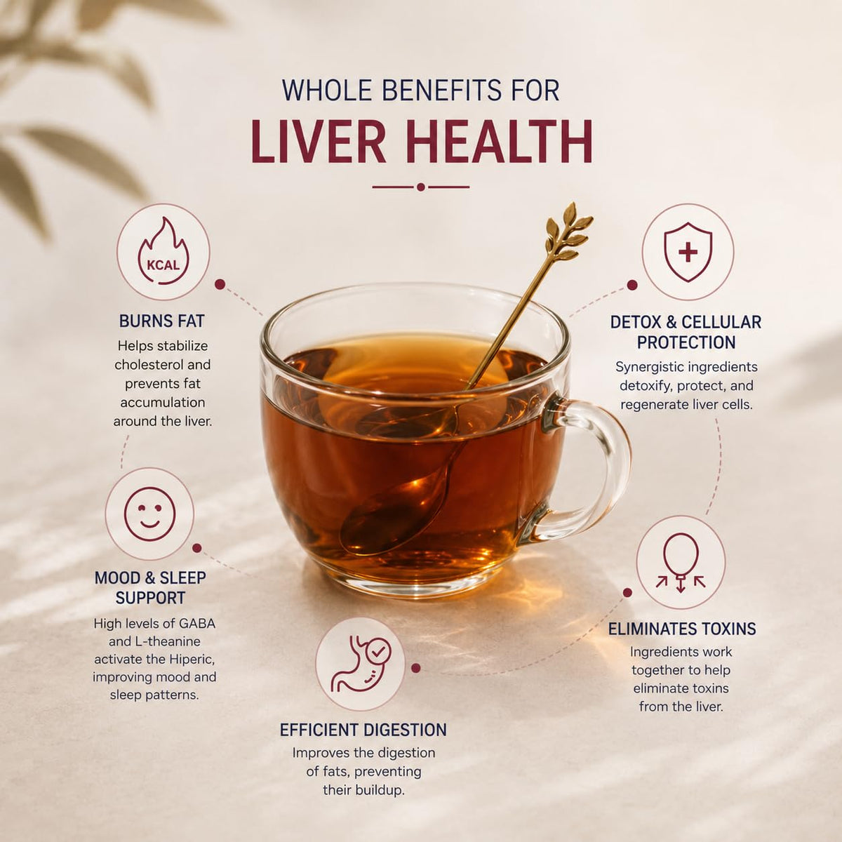 Michelle Peiret Liver Detox Tea, Milk Thistle Liver Detox, All Natural Ingredients Dandelion Tea, Cleanses &amp; Promotes Overall Wellness - 15 Servings