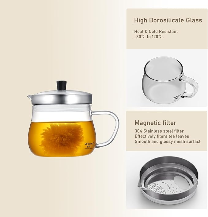 200ml (6.76 oz) Glass Teapot with Stainless Steel Strainer, Small Teapot for Stovetop, Home, Office or Solo Tea Drinking