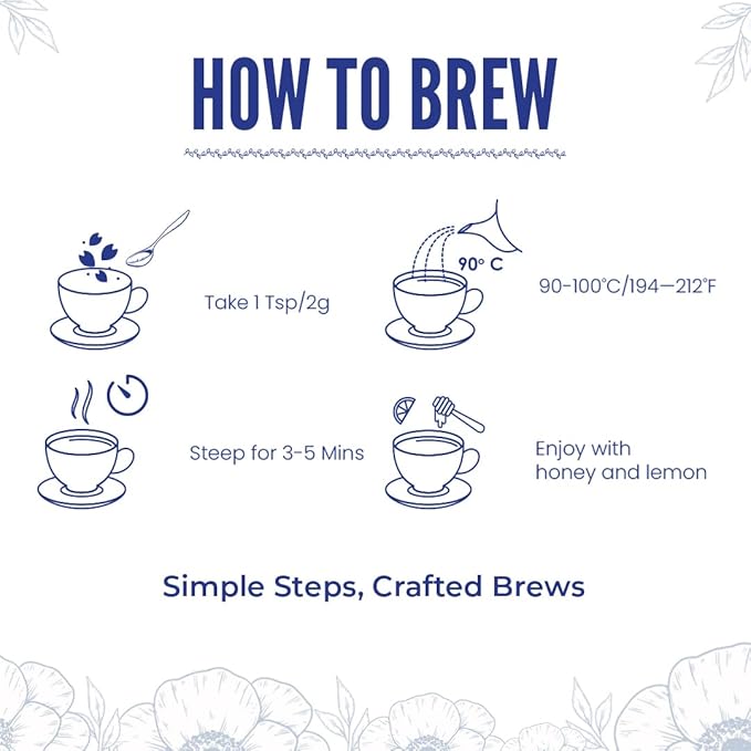 BLUE TEA - Flower Tea Combo - 5.64 Oz (Pack of 5) | Black Deals Friday 2025 | Butterfly Pea, Rose, Hibiscus, Chamomile, Lavender | VARIETY PACK | Caffeine Free - Non-Bitter - Herbal Tea - Flower Based | Pet Jar Pack