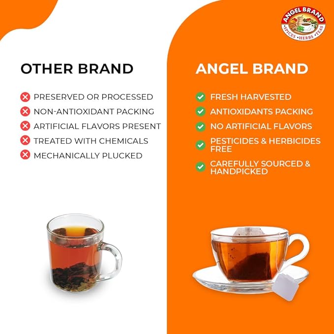 Angel Brand guinea hen weed root tea 25 Tea Bags – blend of Guinea Hen Weed, Lemon Grass, Ginger, & Orange Peel