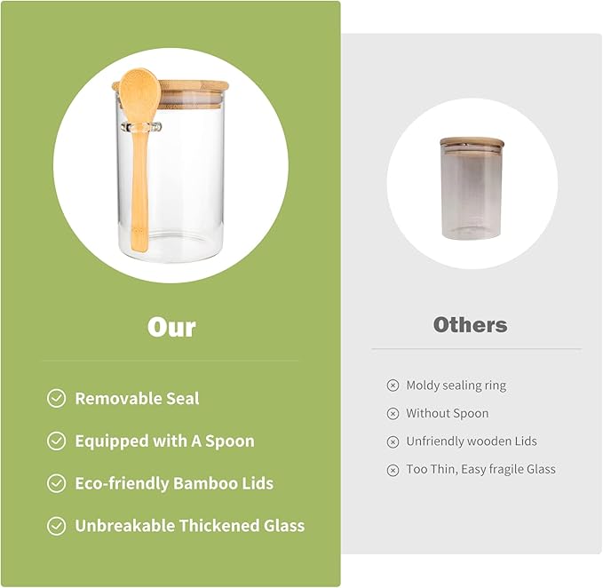 Airtight Food Storage Containers, Glass Canister With Wooden Spoon and Lids, 20 Oz Jars for Serving Bath Salt, Sugar, Spice, Coffee, Tea, Cereals