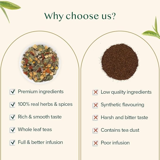 VAHDAM, Chamomile Mint Citrus Green Tea Leaves (50+ Cups, 3.5 oz) Essential Herbs | Green Tea Leaves, Chamomile, Peppermint, Spearmint, Orange Peels, Lemongrass | High Elevation Grown | Vacuum Sealed