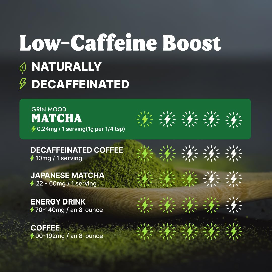 GRIN MOOD Matcha Powder - Organic Green Tea Powder - Decaffeinated Green Tea, Authentic Korean Matcha, Halal (3.53oz, Premium Grade)