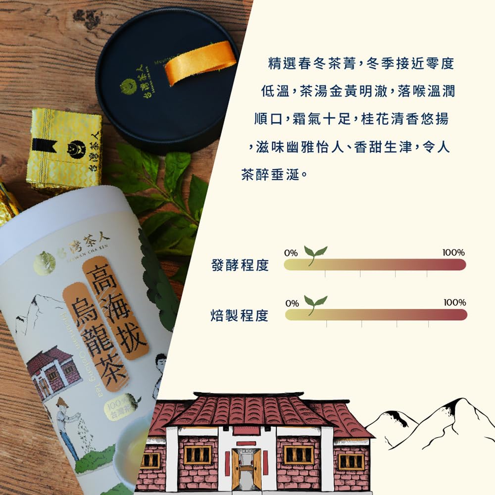 TAIWAN CHA REN Premium Series - Taiwan High Mountain Oolong Tea Loose Leaves, 35.3oz,1kg (50gx10 Bags*2cans)