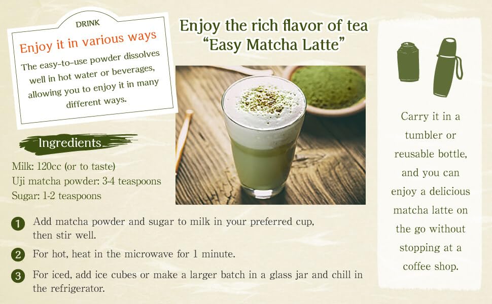Japanese Matcha Green Tea Powder – Uji Matcha from Kyoto, Stone Ground, Premium Culinary Grade, Smooth & Naturally Sweet, for Latte, Smoothies & Baking