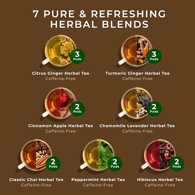 Gya Tea Co Purely Herbal Tea Pod Collection Gift Set (16 Count) - Different Flavors Assorted Variety Pack