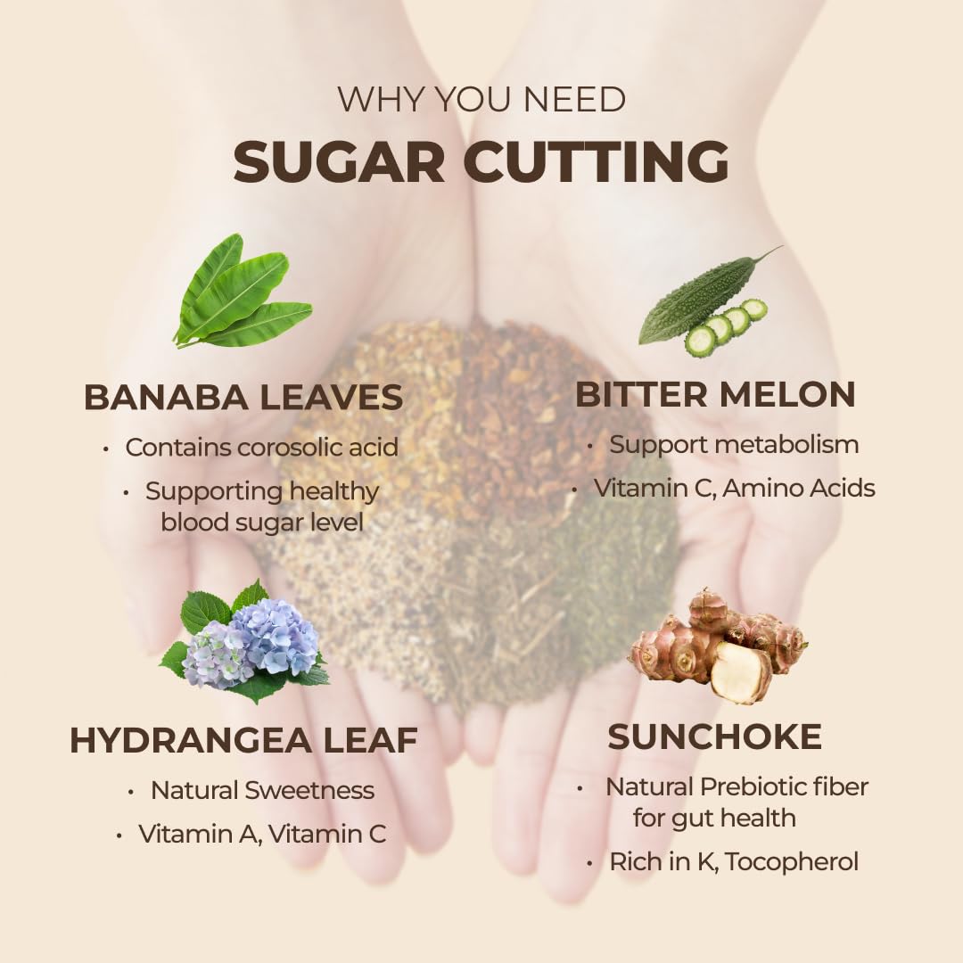 Dr.Eve BANGPAE TEA Sugar Cutting Recipe - Korean Herbal Detox Tea Bags for Blood Sugar and Glucose Support - Includes Jerusalem Artichoke, Banaba Leaf, Bitter Melon and Hydrangea Leaf