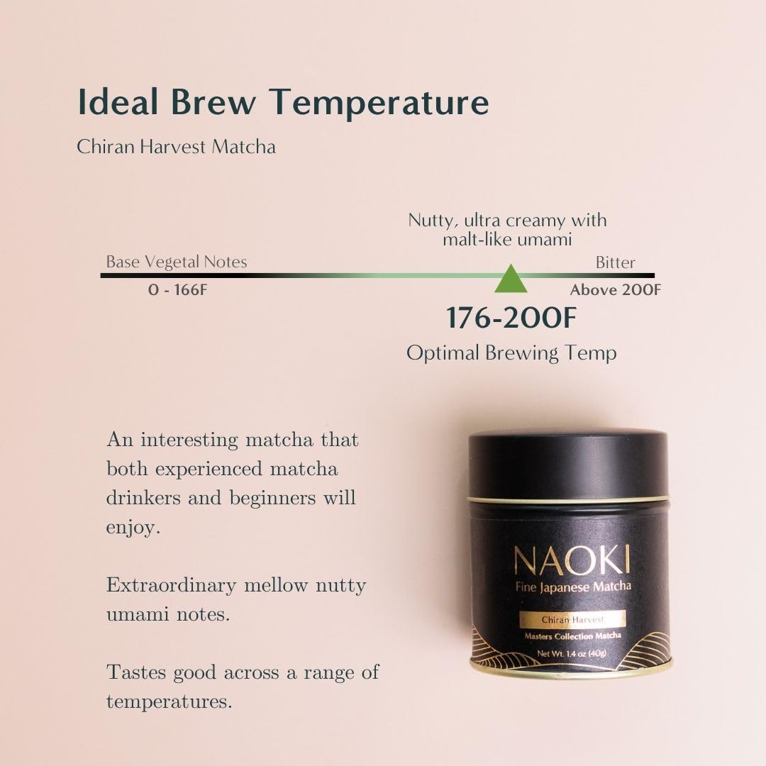 Naoki Matcha Chiran Harvest Masters Collection Matcha, 40g/1.4oz | Authentic Japanese Ceremonial Grade Matcha Green Tea Powder from Kagoshima, Japan