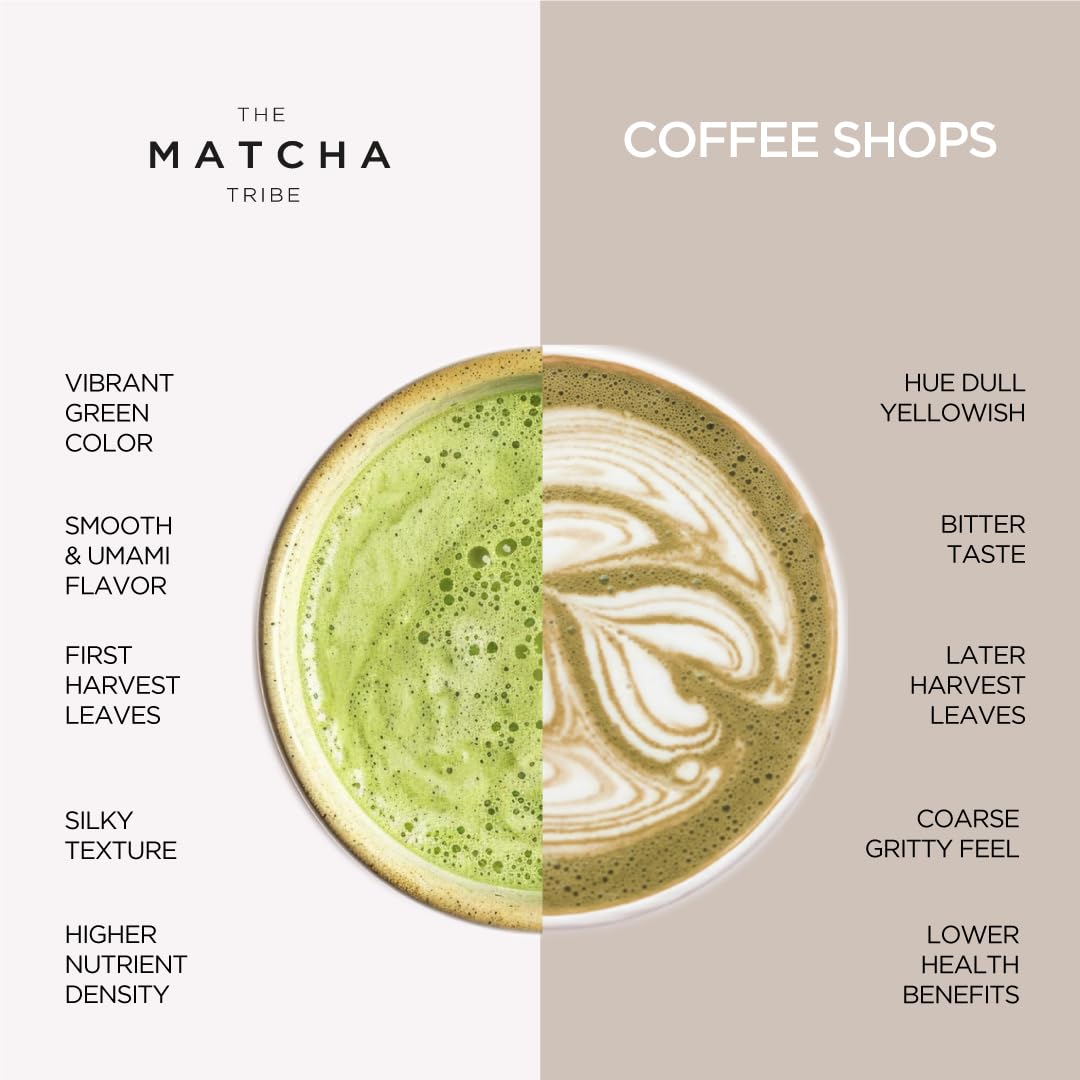 The Matcha Tribe Organic Ceremonial Grade Matcha Powder – Matcha Green Tea for Lattes | First-Harvest Stone-Ground Japanese Matcha Tea from Uji &amp; Kagoshima, Japan | 30g Tin