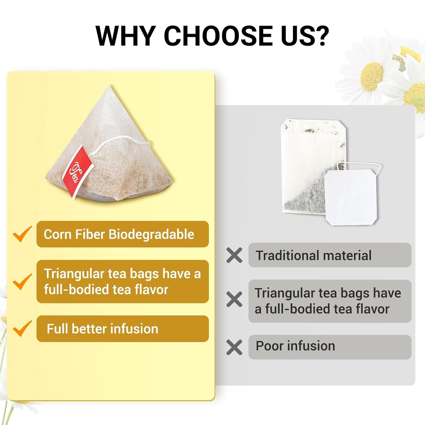 Chamomile Tea Bags, Chamomile Flower Herbal Tea, 50 Teabags, Calming, Supports Healthy Digestion, Caffeine-Free, Sugar-Free,(1 Pack/50 Bags)