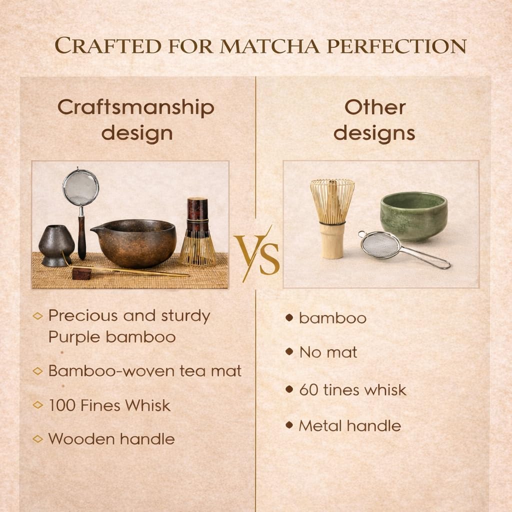 Matcha Set, 7-Piece Matcha Whisk Set with Bowl &amp; 100-Prong Whisk