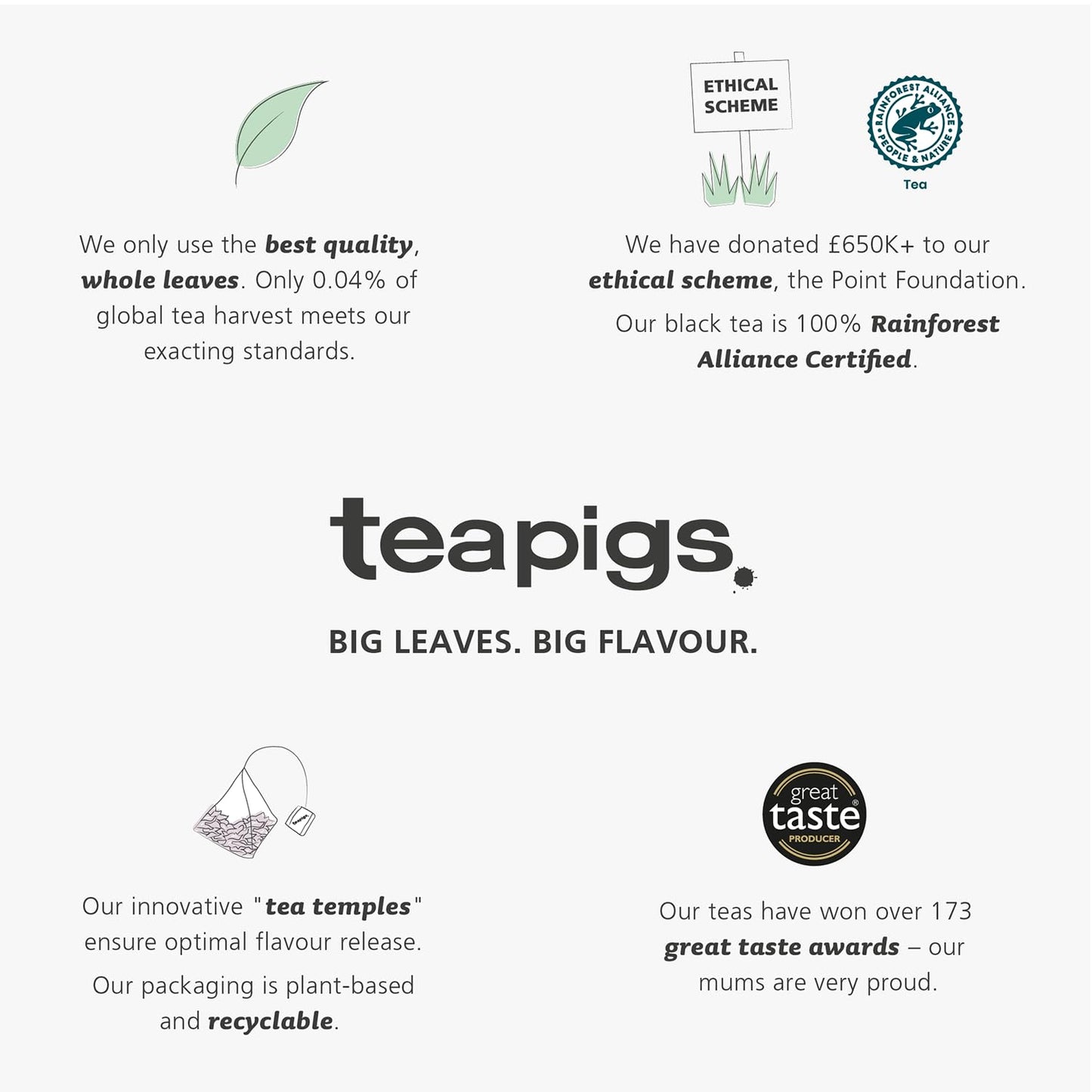 teapigs, Peppermint Leaves Tea, Made with Whole Leaves, Whole Leaf Tea Temples, 50 Count, Pack of 50, Cool, Crisp &amp; Refreshing