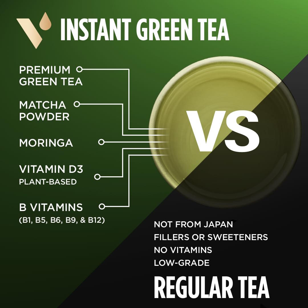 VitaCup Green Tea Instant Packets with Matcha, 10ct | B Vitamins, D3