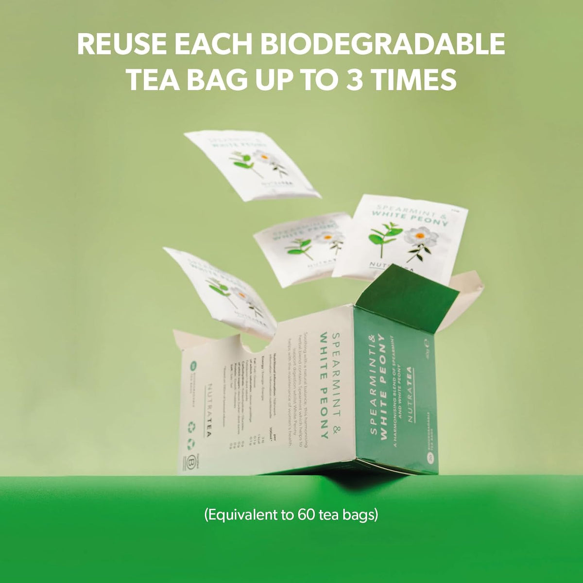Nutra Tea - Spearmint &amp; White Peony – Spearmint Tea, PCOS Tea - For Digestion, Women's Health &amp; Acne - 20 Individually Wrapped Bags - Herbal Infusion (1 Pack)