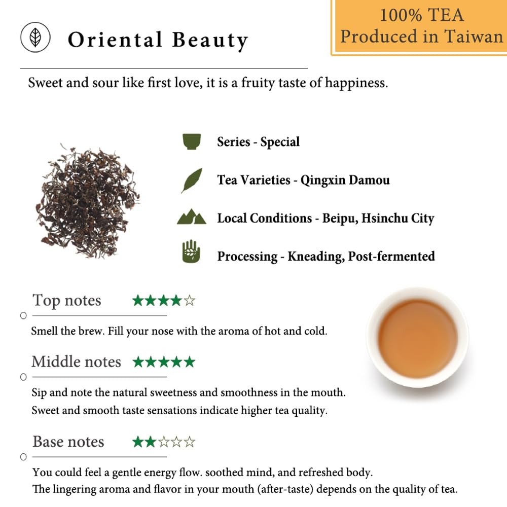 Jing Sheng Yu Oriental Beauty Tea bags,15 Total Tea Bags(Pack of 1)
