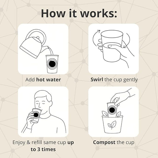 TeaVoila Black Tea - Loose Tea Leaves - Built-in Infuser in Biodegradable, Individually Sealed Cups - Up to 3 Refills per Cup - Finest Tea Leaves - USDA Organic - 12oz 6 Count