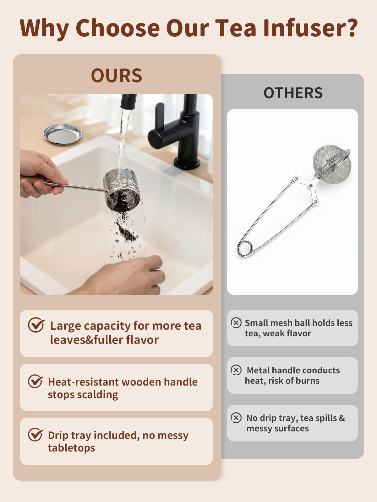 HOUSE AGAIN Tea Infuser for Loose Leaf Tea, Tea Scoop Infuser Fine Mesh Tea Strainers