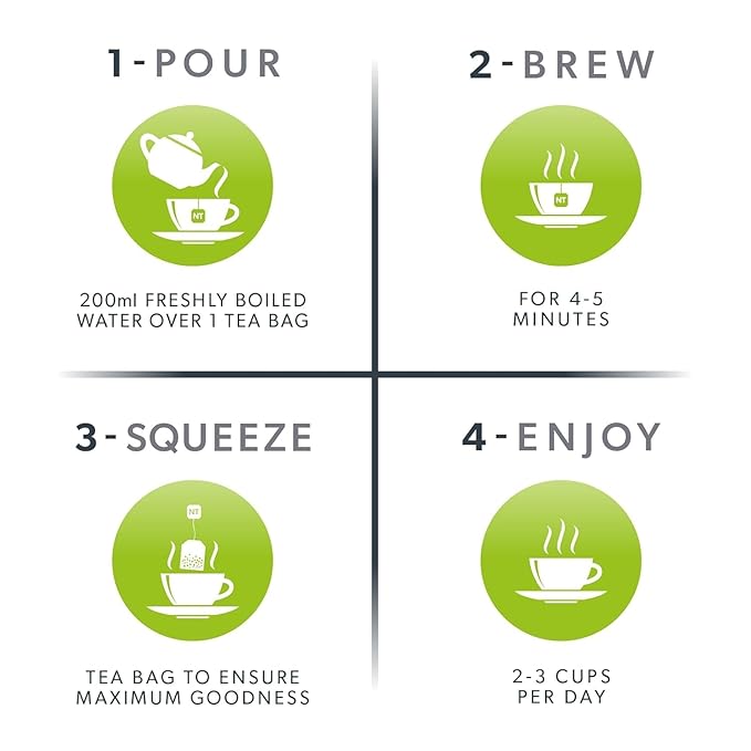 Nutra Tea - Moringa Leaf & Ashwagandha – Moringa Tea Bags, Ashwagandha Tea Bags - For Mood Support and Stress Relief - 40 Individually Wrapped Bags - Herbal Infusion (2 Pack)